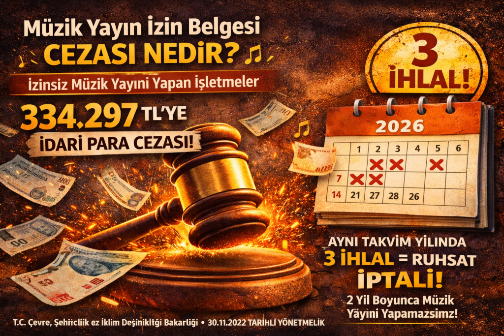 muzikyayinizinbelgesicezalar